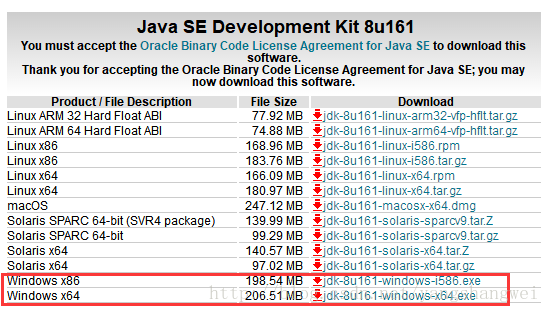 Java was started but returned exit code=13