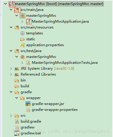 Spring Boot-Spring Tool Suit + Gradle 构建第一个Spring Boot 项目02