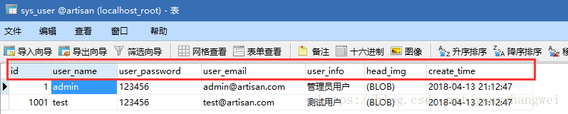 MyBatis-03 MyBatis XML方式之select元素