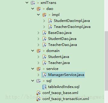 Spring JDBC-使用XML配置声明式事务
