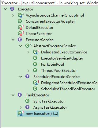 Java-多线程框架Executor
