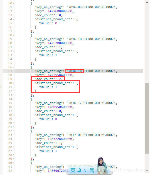 白话Elasticsearch46-深入聚合数据分析之Cardinality Aggs-cardinality去重算法以及每月销售品牌数量统计