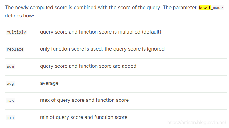 白话Elasticsearch26-深度探秘搜索技术之function_score自定义相关度分数算法