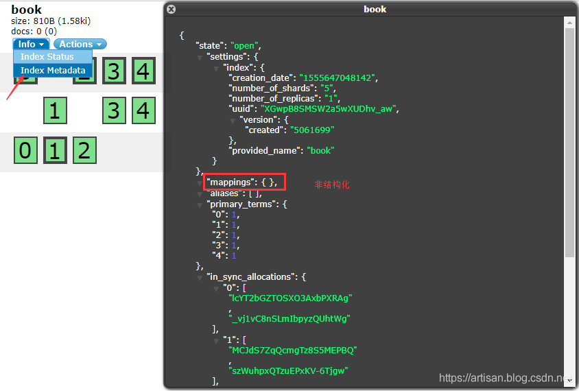 Elasticsearch-04 ES中的术语和基本用法
