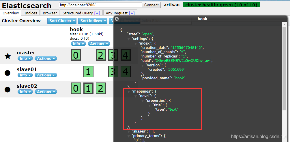 Elasticsearch-04 ES中的术语和基本用法