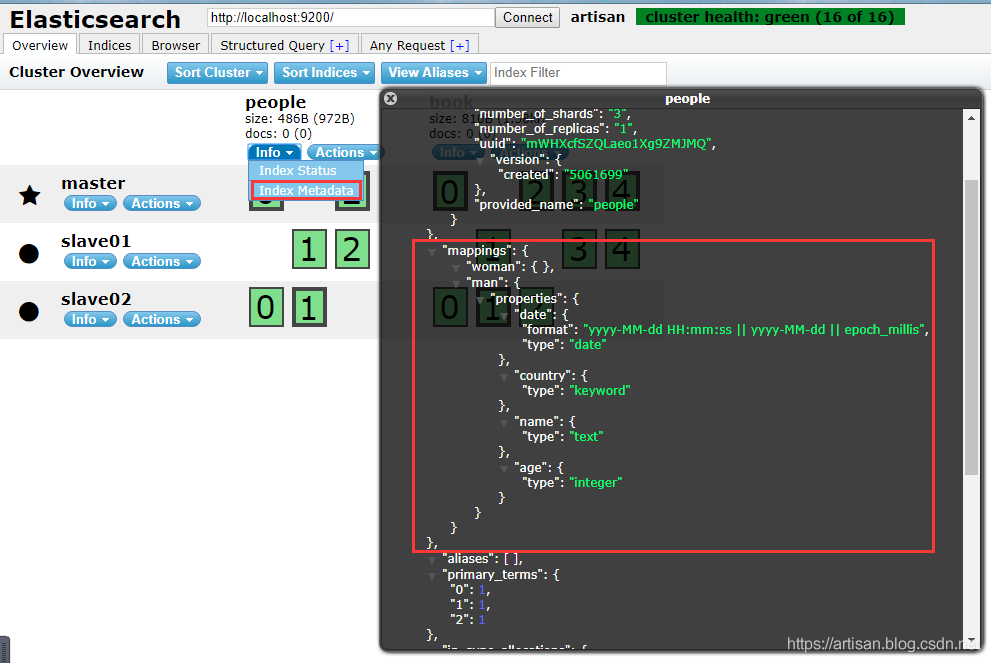 Elasticsearch-04 ES中的术语和基本用法