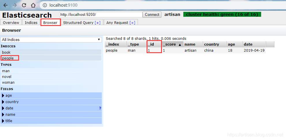 Elasticsearch-04 ES中的术语和基本用法