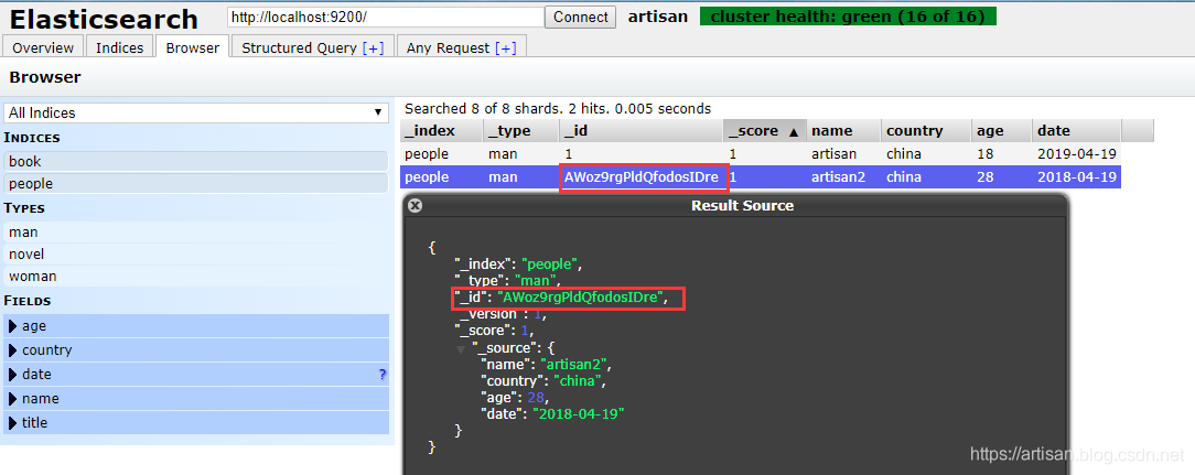 Elasticsearch-04 ES中的术语和基本用法