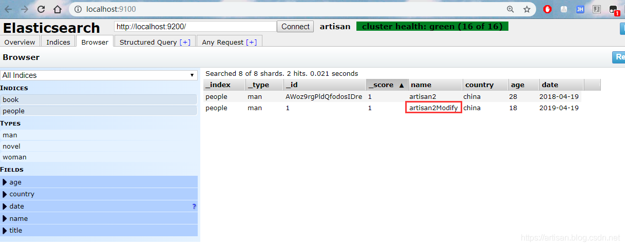 Elasticsearch-04 ES中的术语和基本用法