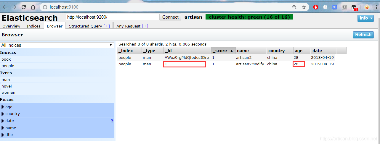 Elasticsearch-04 ES中的术语和基本用法
