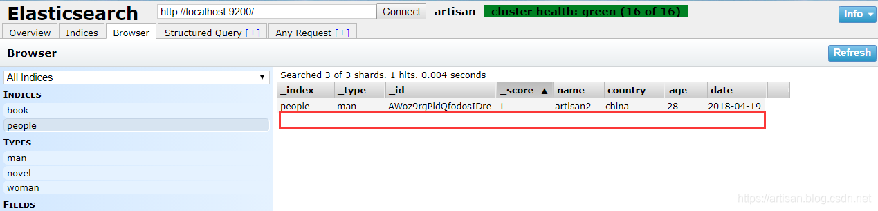 Elasticsearch-04 ES中的术语和基本用法