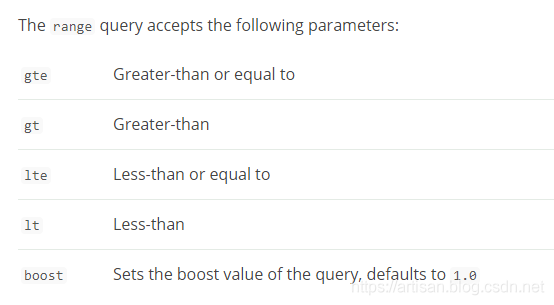 白话Elasticsearch05- 结构化搜索之使用range query来进行范围过滤