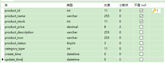 Spring Cloud【Finchley】实战-01注册中心及商品微服务