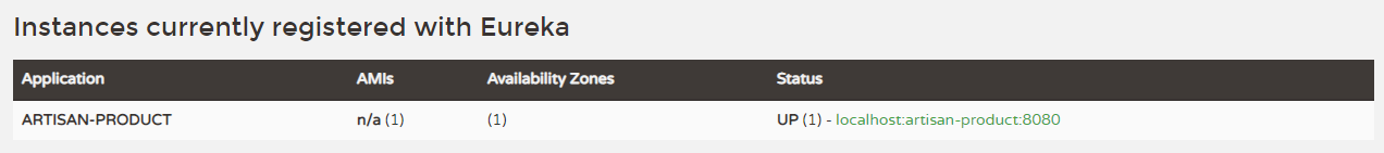 Spring Cloud【Finchley】实战-01注册中心及商品微服务