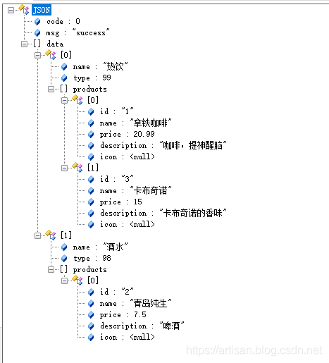 Spring Cloud【Finchley】实战-01注册中心及商品微服务