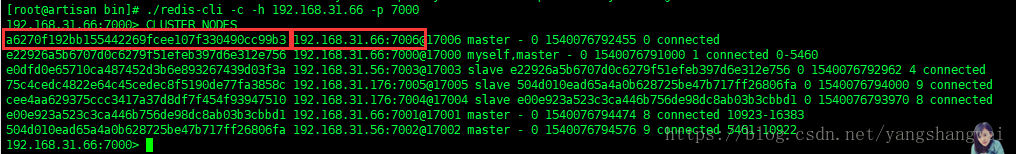 Redis-22Redis-集群管理