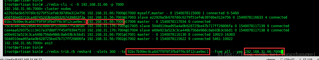 Redis-22Redis-集群管理