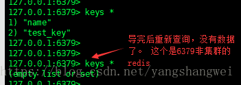 Redis-22Redis-集群管理