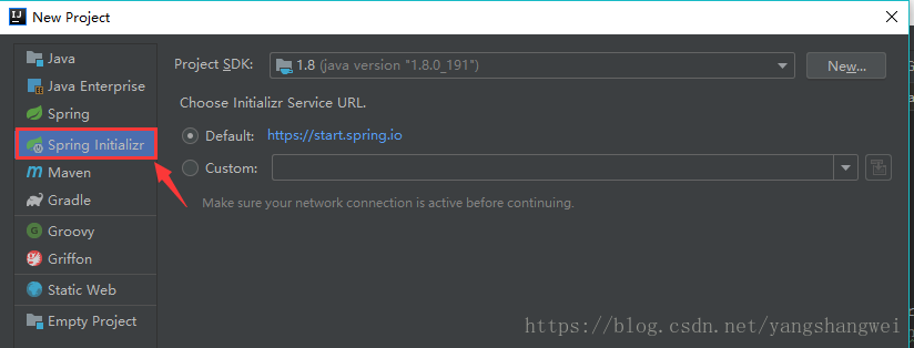 Spring Boot2.x-03Spring Boot基础