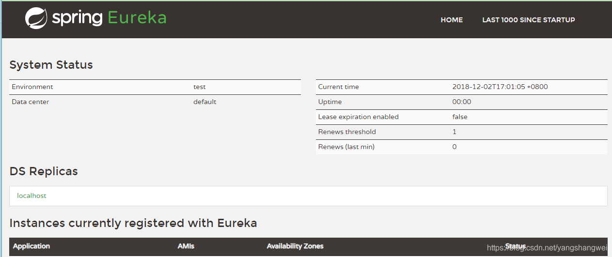 Spring Cloud【Finchley】-02服务发现与服务注册Eureka + Eureka Server的搭建