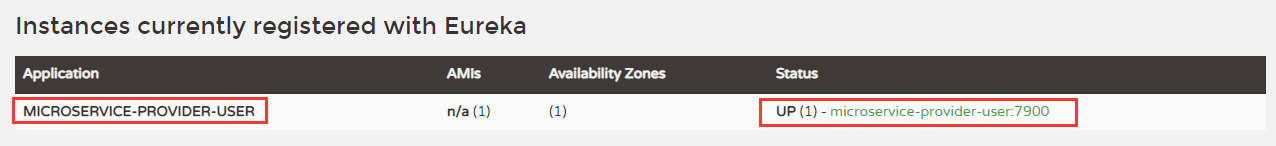 Spring Cloud【Finchley】-03将微服务注册到Eureka Server上 + 为Eureka Server添加用户认证