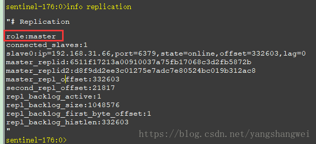 Redis-19Redis哨兵Sentinel模式-Centos6.5上3台主机1主2从3哨兵的配置及通过代码访问哨兵