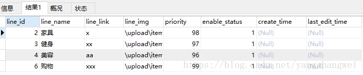 实战SSM_O2O商铺_46【Redis缓存】头条信息+商铺目录Service层加入缓存