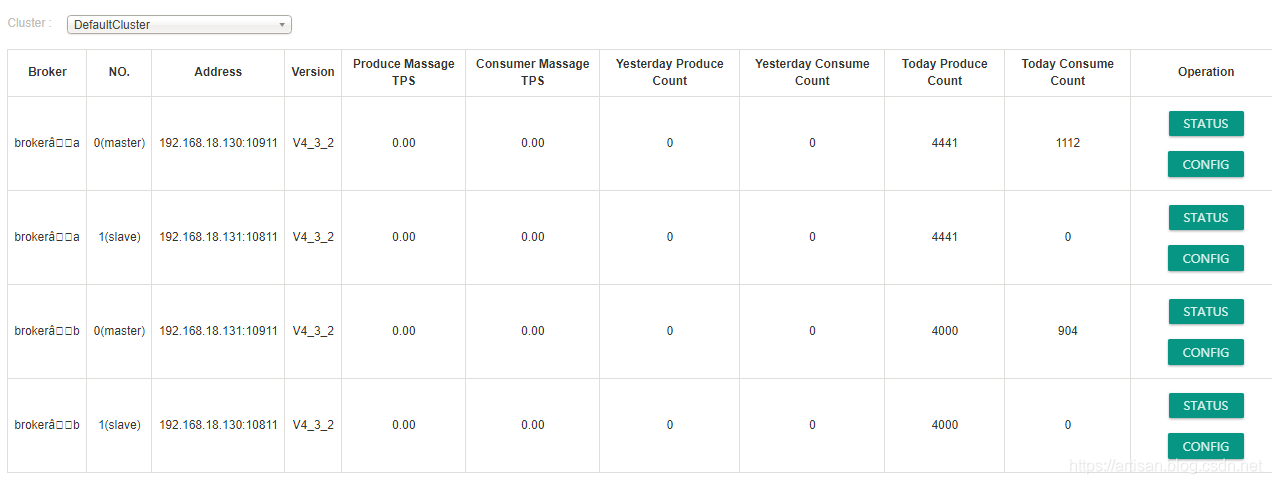 RocketMQ-初体验RocketMQ(11)-过滤消息_自定义Java类筛选消息