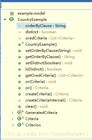MyBatis-18MyBatis代码生成器-Example讲解