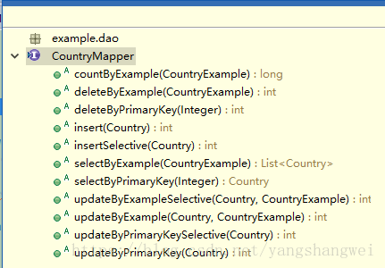 MyBatis-18MyBatis代码生成器-Example讲解