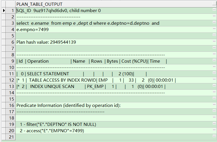 Oracle-SQL Explain Plan解读