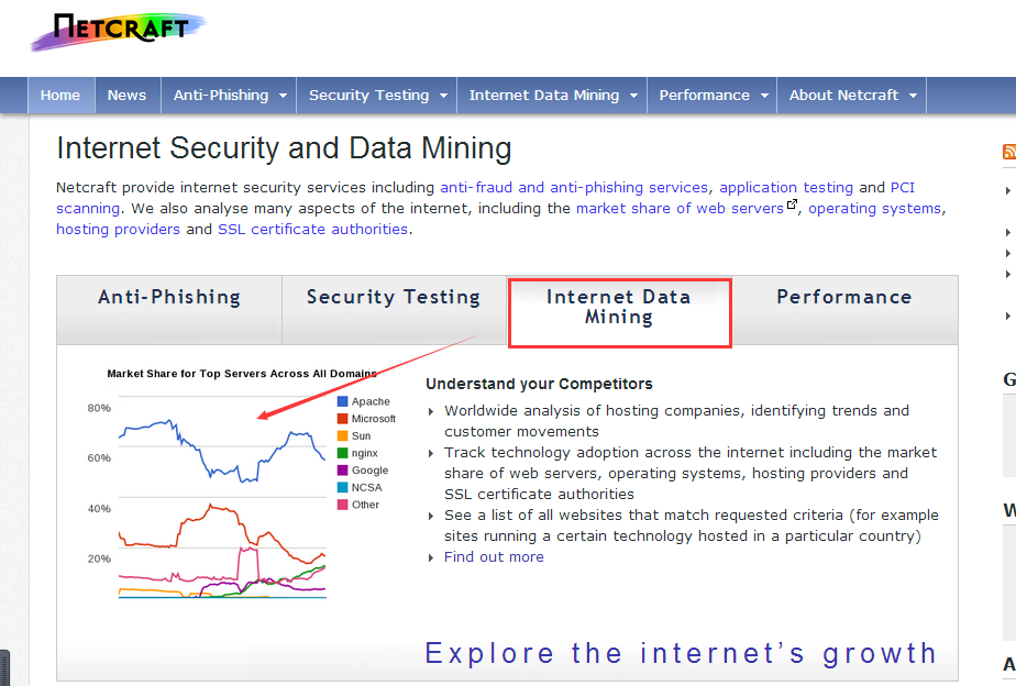 Linux简介与安装