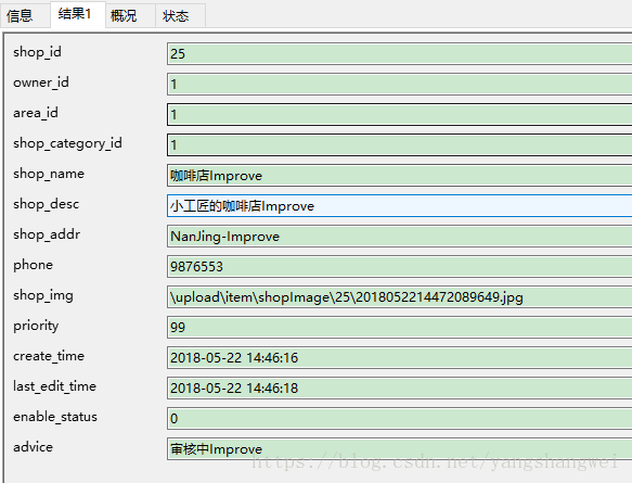 实战SSM_O2O商铺_11【商铺注册】Controller层的实现