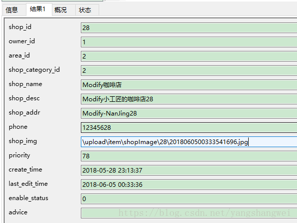 实战SSM_O2O商铺_20【商铺编辑】View层开发
