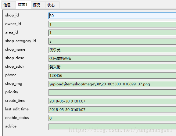 实战SSM_O2O商铺_16【商铺注册】前后端联调验证整体模块功能