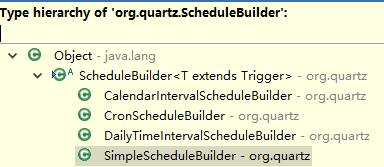 Quartz- Quartz API以及Jobs 和Triggers介绍