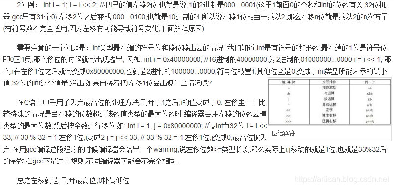 Algorithms_入门基础_位运算符的巧技一二事