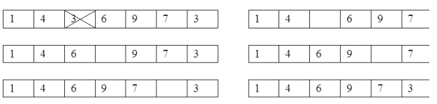 Algorithms_基础数据结构(01)_线性表之数组&数组的应用案例分析