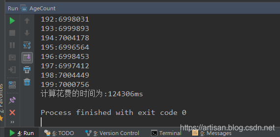 Algorithms_基础数据结构(01)_线性表之数组&数组的应用案例分析
