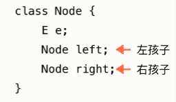 Algorithms_二叉树&二分搜索树初探