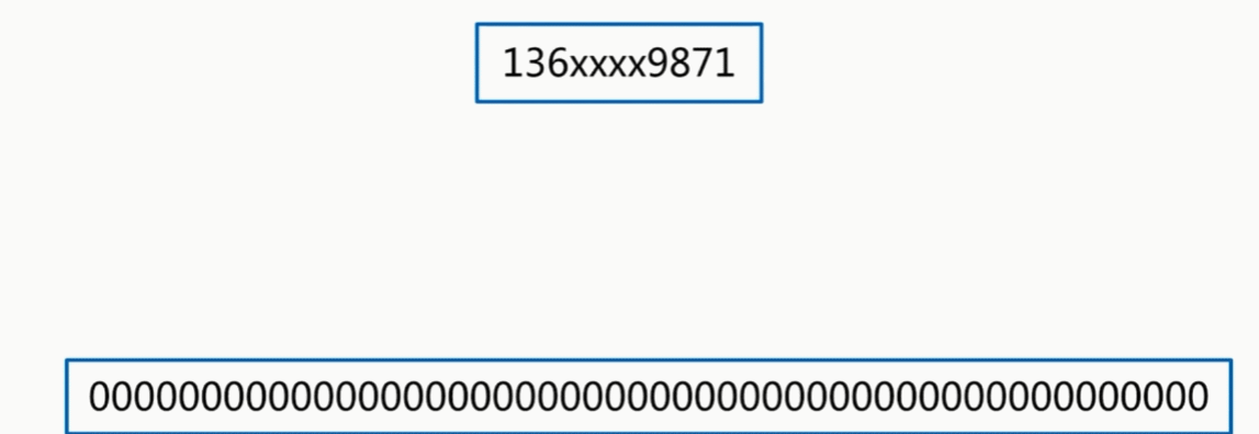Redis进阶-布隆过滤器