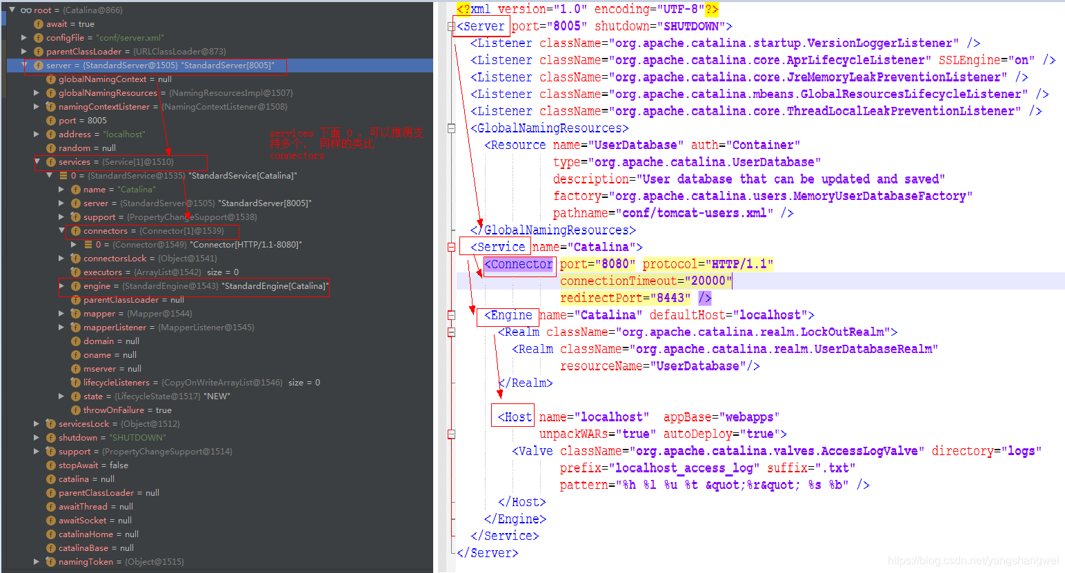 Tomcat - Tomcat 8.5.55 启动过程源码分析阶段二_load加载初始化