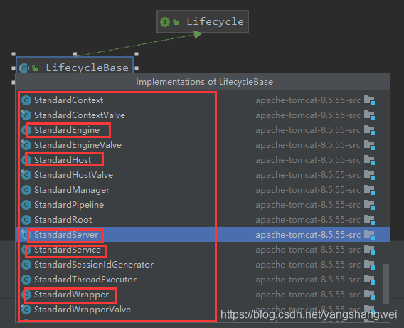 Tomcat - Tomcat 8.5.55 启动过程源码分析阶段二_load加载初始化
