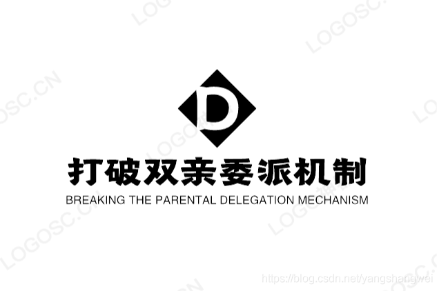 JVM - 彻底理解打破双亲委派机制