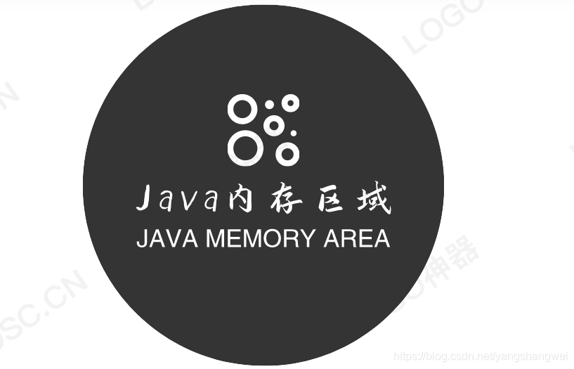 JVM - 结合代码示例彻底搞懂Java内存区域_线程栈 | 本地方法栈 | 程序计数器