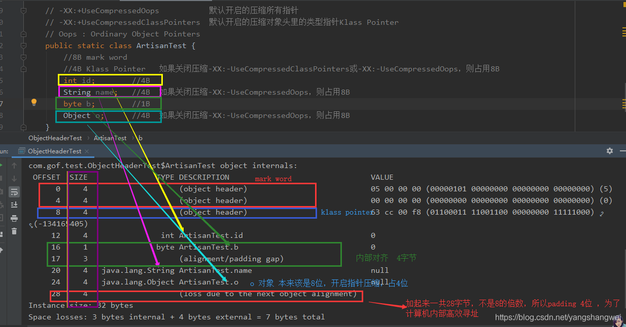JVM - 剖析Java对象头Object Header之指针压缩