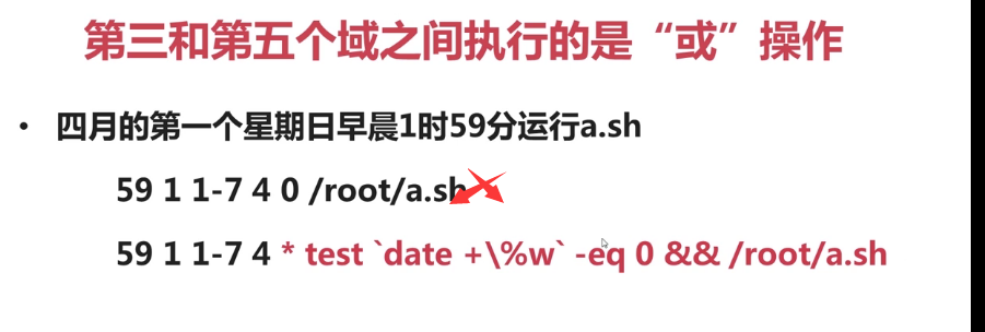 Linux中的计划任务—Crontab调度重复执行的任务