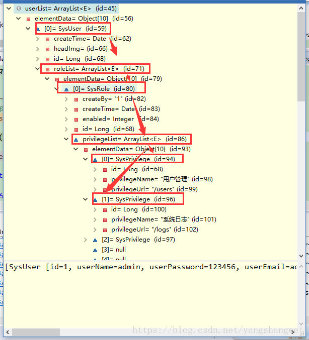 MyBatis-21MyBatis高级结果映射【一对多映射(2种方式)】