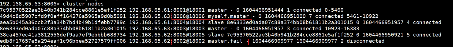 Redis进阶 - 如何避免Redis集群脑裂?