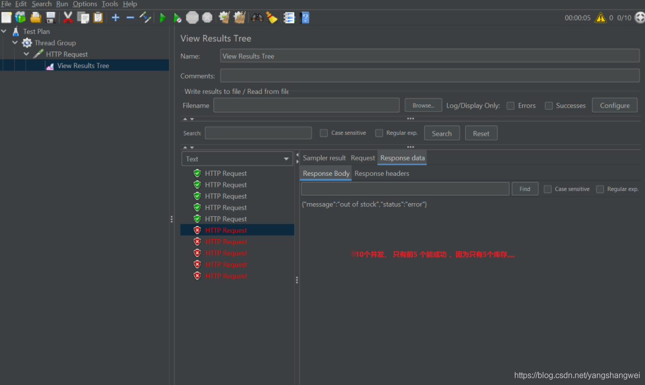 Apache ZooKeeper - 使用ZK实现分布式锁(非公平锁/公平锁/共享锁 )